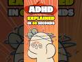 ADHD Explained in 60 seconds