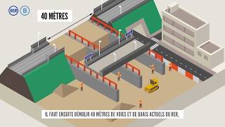 Expliquer les travaux en gare d'Arcueil Cachan | RATP