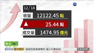 2019/12/18台股逆轉翻紅收漲25點 再創29年新高 | 華視新聞 20191218