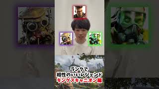 【APEX】Ftyanが選ぶランクのおすすめ構成❗️②