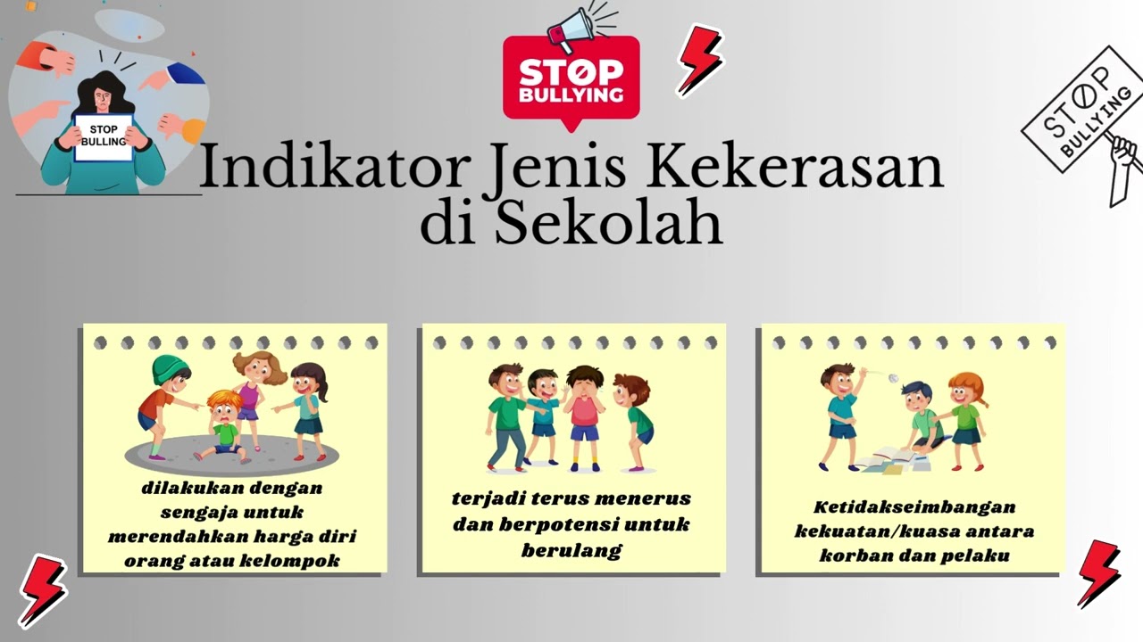 Aksi Nyata IKLIM SEKOLAH AMAN MENCEGAH PERUNDUNGAN:Sosialisasi Isu ...