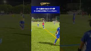 【岡田メソッドTR】テーマ：Dock　4vs4＋F＋GK #shorts  #サッカー #岡田メソッド  #練習メニュー