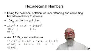 PY02C - STEM Programming with Python - Chapter 2 - Hexadecimal