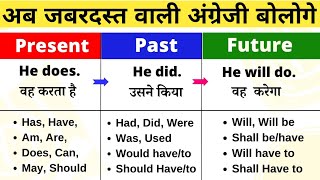 Learn Tenses in English Grammar with Examples | Present Tenses, Past Tenses, Future Tenses