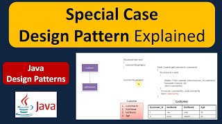 Special Case Design Pattern Explained
