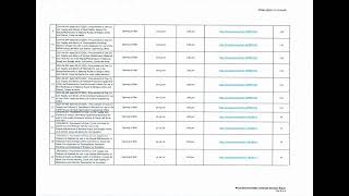 Procurement Livestream Report for DPWH Regional Office XI - July 2024