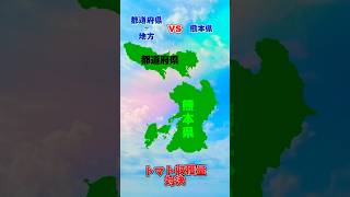 都道府県\u0026地方vs熊本県 トマト収穫量バトル　#shorts #強さ比べ