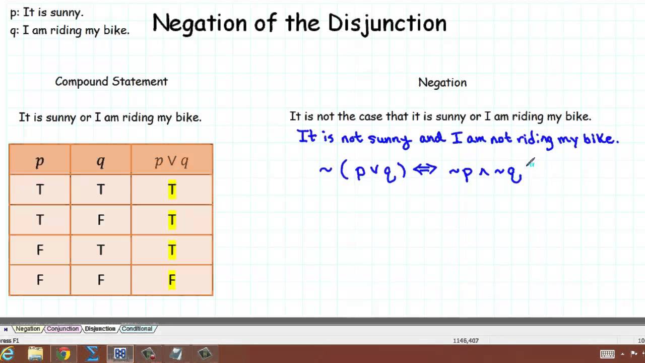 Negation Of The Disjunction - YouTube