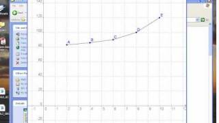Ma8 1.2 Misleading Graphs
