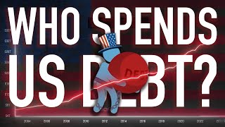 Who Spends the U.S. National Debt? ($35 Trillion)