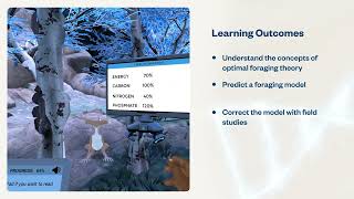 Foraging: Build a foraging theory to save the crops | Virtual Lab