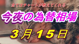 【FX】今夜のドル、円、ユーロ、ポンド、豪ドルの為替相場の予想をチャートから解説。3月15日