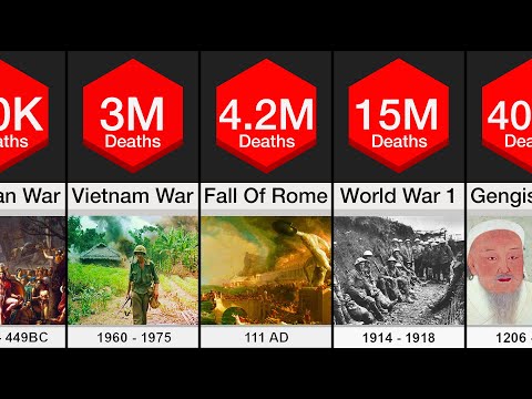 How many deaths were there in 1914?
