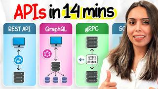APIs For Beginners EXPLAINED | REST, GraphQL, gRPC & WebSockets | Vishakha Sadhwani