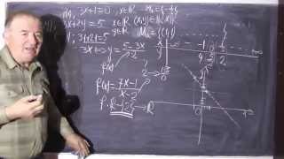 1/2 Lectia 310 - Functii surjective injective bijective inversabile explicate CLAR cu Ana - Clasa 10