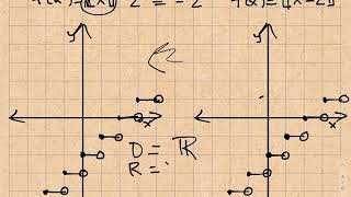 Alg 3 7 Piecewise and Step Functions - Greatest Integer Step Function