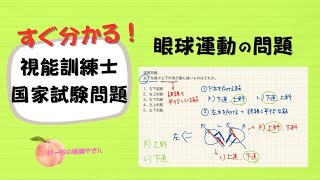 眼球運動問題 /解説　視能訓練士国家試験