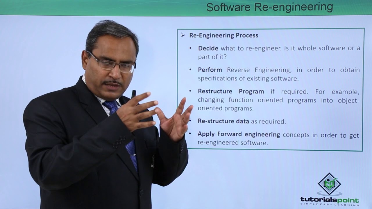 Software Re Engineering Youtube