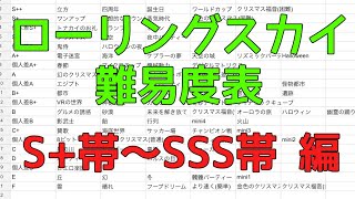 ローリングスカイ難易度表紹介 S+〜SSS編