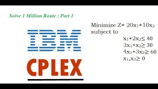 Solve Simple Linear Program Using IBM ILOG Cplex and C# - Part I