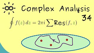 Complex Analysis 34 | Residue theorem