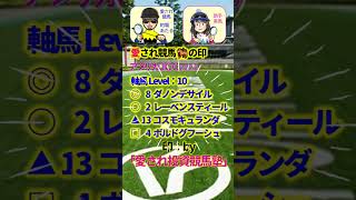 AJCCアメリカジョッキークラブカップ（G2）◎ダノンデサイル【投資競馬塾】☆あたると美馬の推し馬がんばれ＆サイン　#shorts