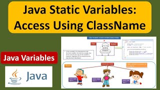 Java Static Variables: Access Using ClassName | Java Tutorial