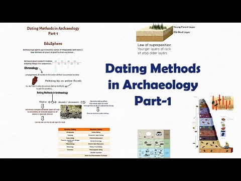 What is the significance of dating method in archaeological anthropology?