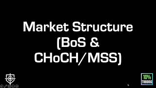 Market Structure - BoS & CHoCH/MSS - Smart Money/ICT Concepts Course (Episode #1)