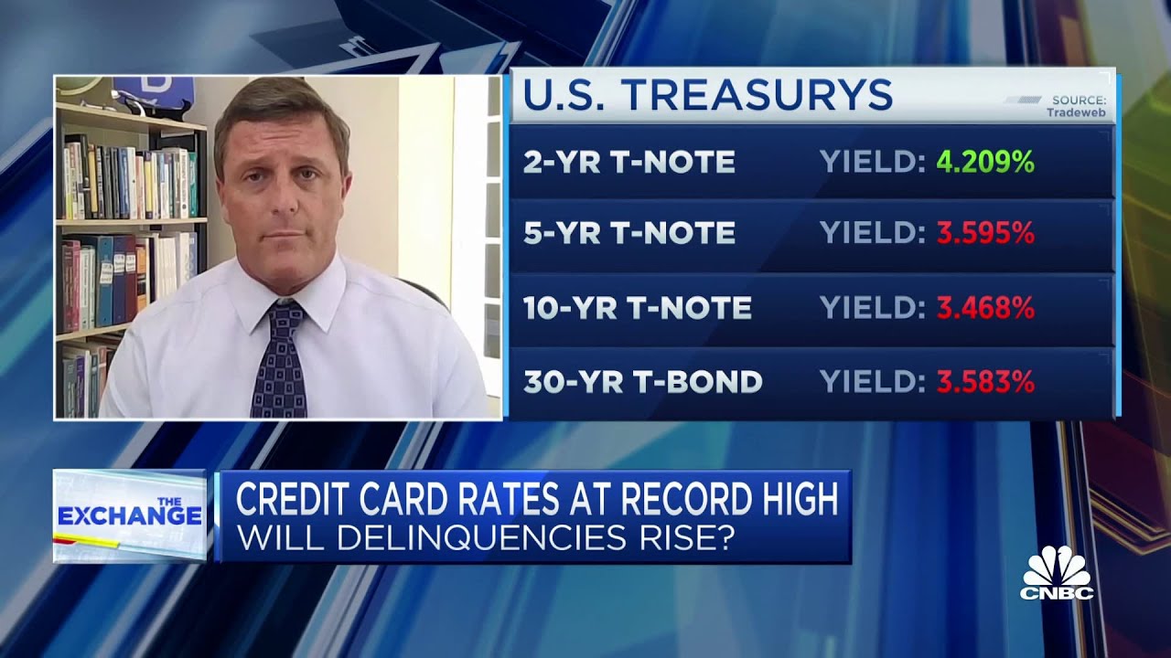 As The Fed Increases Tightening, Credit Card Rates Jump To Record Highs ...