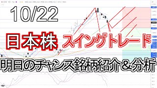 【10/22】明日からのチャンス銘柄紹介＆分析【スイングトレード】【マルチタイムフレーム分析】