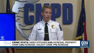 CMPD Press Conference: Quarterly Crime Stats