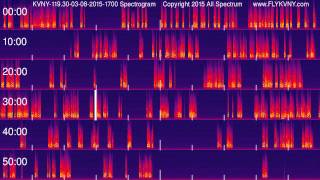 Van Nuys Airport Tower Recordings 119.3 MHz 03-08-2015 1700 hour www.FLYKVNY.com Spectrogram