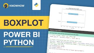 BoxPlot Charts in Power BI with Python