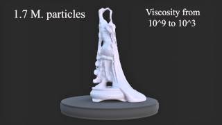 Houdini FLIP Fluids Variable Viscosity - Melting