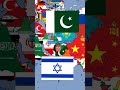 Pakistan Vs Israel Country Comparison #geography #viral #shorts