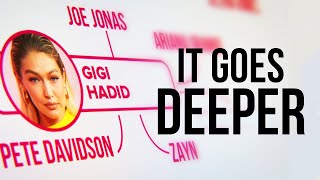 The Hadid “Sleepover” Map 😳💋 | Who Hooked Up with Who?! (And You Won’t Believe the Connections…)