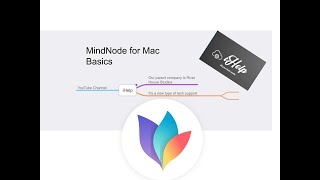 MindNode for Mac Basics
