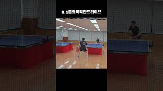 0.1톤의 힘이 실린 드라이브는 이정도..?😎 #이범형탁구클럽 #수원탁구장 #개인레슨 #pingpong #topspin #乒乓球