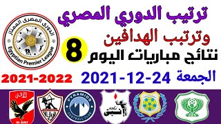 ترتيب الدوري المصري وترتيب الهدافين ونتائج مباريات اليوم الجمعة 24-12-2021 من الجولة 8
