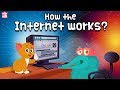 How The Internet Works? | What Is Internet? | Dr Binocs Show | Kids Learning Video | Peekaboo Kidz