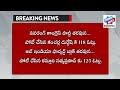 నిడదవోలు నియోజకవర్గంలో మొదటి రౌండు పూర్తయ్యేసరికి..