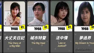 Joey Wang 王祖賢│永遠的聶小倩│1989 - 2023 作品