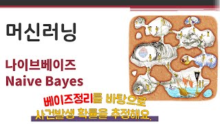 머신러닝 - 나이브베이즈 🔑 Naive Bayes | R | naiveBayes() | 베이즈정리 | 사건발생 확률 | 조건부 확률 | 사후확률 | 사전확률 | 라플라스 추청치