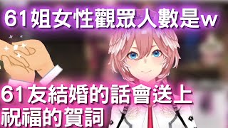 61姐的女性觀眾人數 61友們結婚的話~【鷹嶺琉衣/hololive】