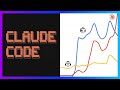 Why is Claude Code So Popular?