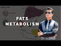 #FatsMetabolism ,metabolism of lipids,how fats are digested and absorbed from itestine.