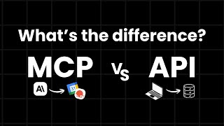 MCP vs API Explained - What is the Model Context Protocol?