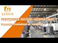 LITUO Fasteners Manufacturer: screws, rivets, nails, wires, screw machines.