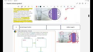 Inspire Science -grade 6- part 1